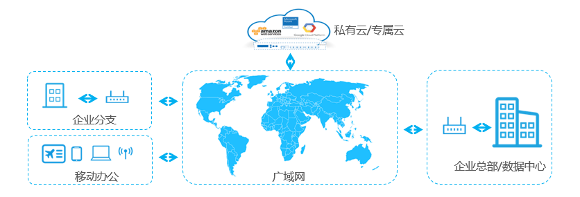 z6.com(中国区)官方网站