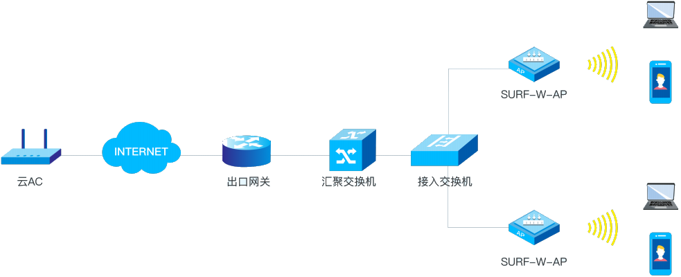 z6.com(中国区)官方网站