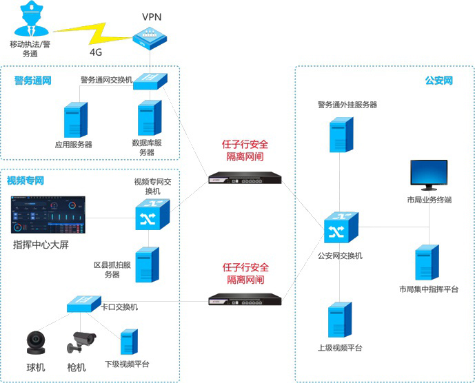 z6.com(中国区)官方网站