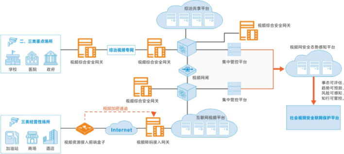 z6.com(中国区)官方网站