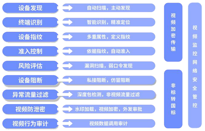 z6.com(中国区)官方网站