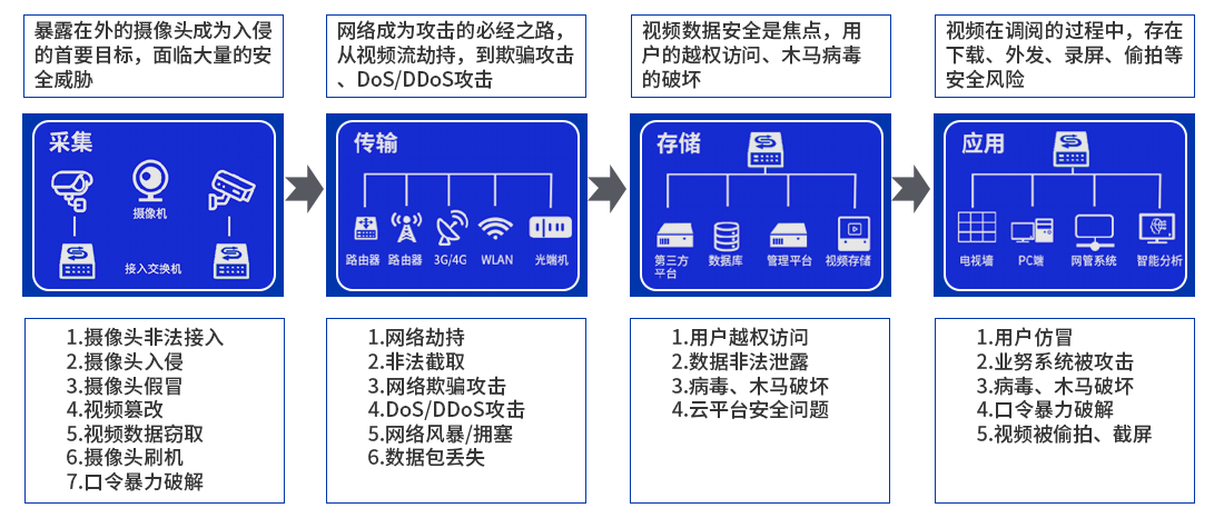 z6.com(中国区)官方网站