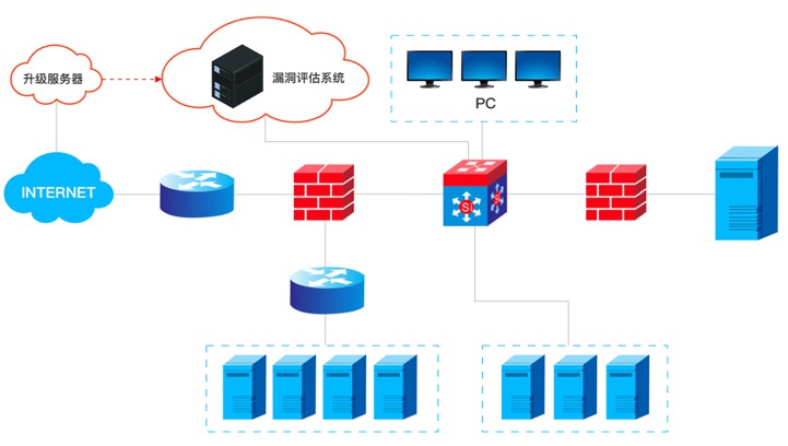z6.com(中国区)官方网站
