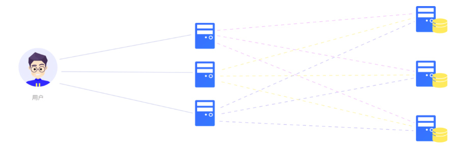 z6.com(中国区)官方网站