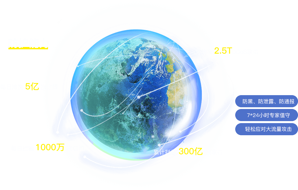 z6.com(中国区)官方网站