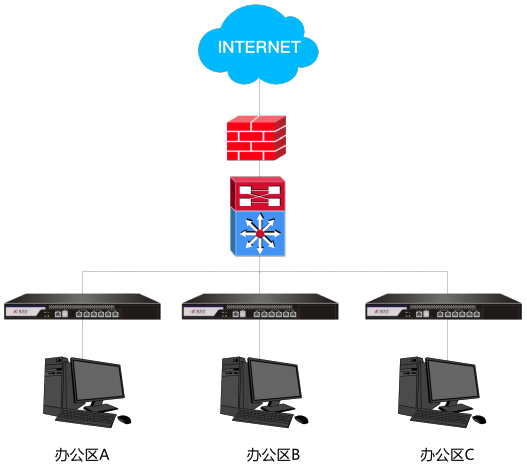 z6.com(中国区)官方网站