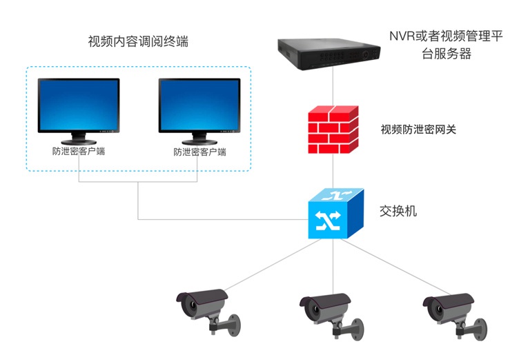 z6.com(中国区)官方网站
