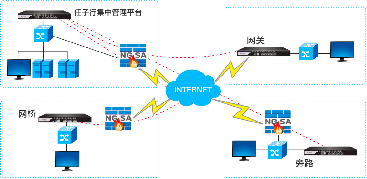 z6.com(中国区)官方网站