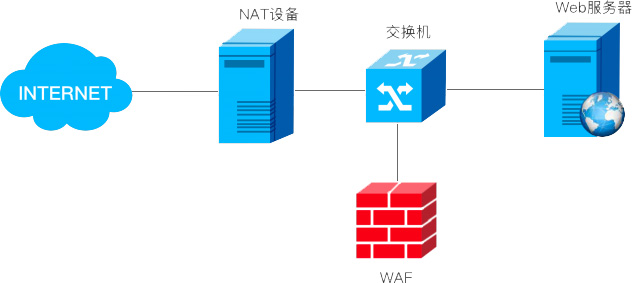 z6.com(中国区)官方网站