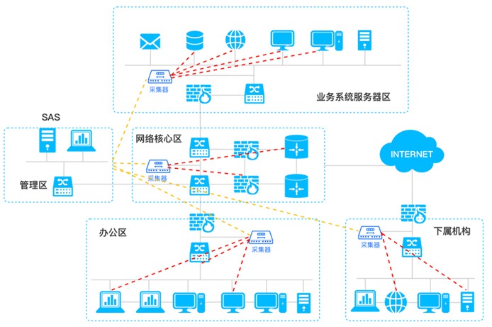 z6.com(中国区)官方网站