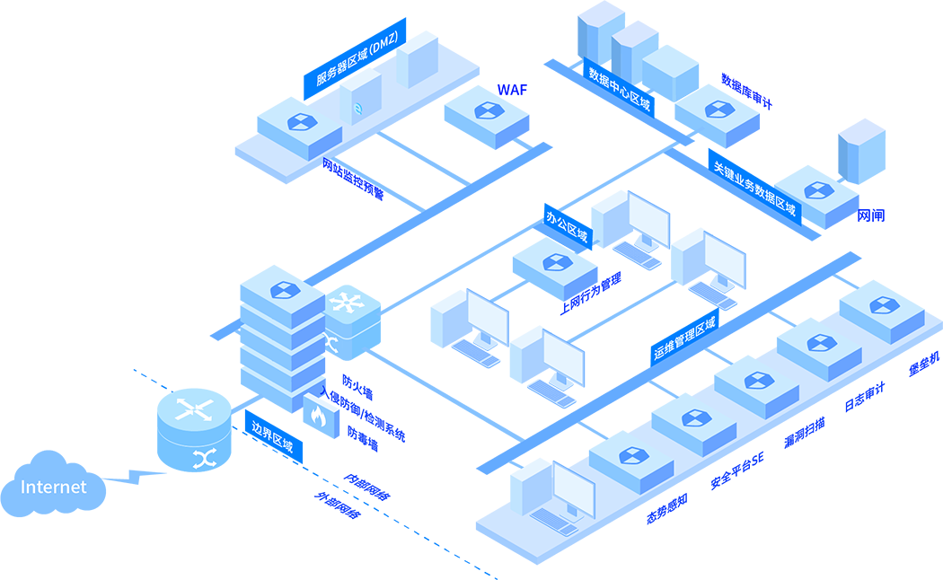 z6.com(中国区)官方网站