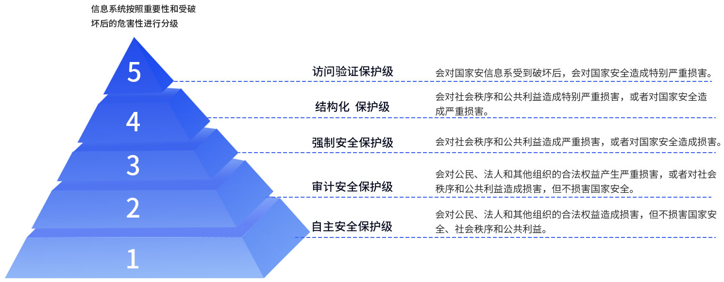 z6.com(中国区)官方网站