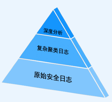 z6.com(中国区)官方网站