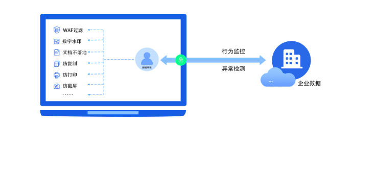 z6.com(中国区)官方网站