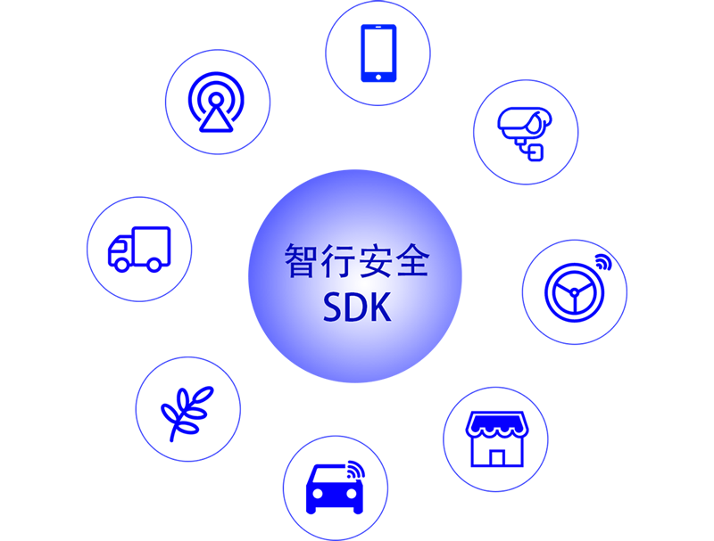z6.com(中国区)官方网站